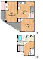 鹿児島県鹿児島市坂元町(アパート)の賃貸物件の間取り