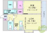 M CHATELETの間取り