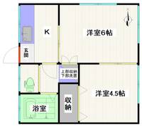 東京都西東京市田無町2(アパート)の賃貸物件の間取り