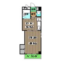 レッドモアの間取り