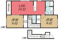 千葉県袖ヶ浦市久保田1(アパート)の賃貸物件の間取り