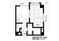 ユニコーン高津の間取り