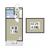 埼玉県東松山市元宿2(アパート)の賃貸物件の間取り