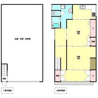 兵庫県神戸市兵庫区荒田町3(一戸建)の賃貸物件の間取り