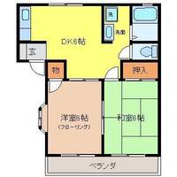 コーポリジェールC棟の間取り