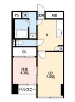 物件の間取り画像