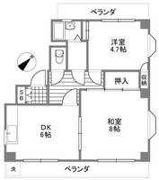 東條ビルの間取り