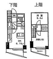 東京都新宿区高田馬場2(マンション)の賃貸物件の間取り