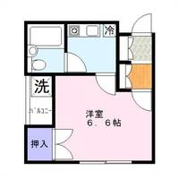 SUN8の間取り