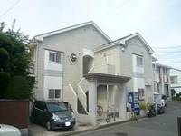 物件の外観画像