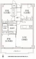 物件の間取り画像