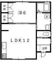 北海道帯広市西二条南35(一戸建)の賃貸物件の間取り