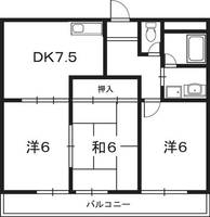 フィールドリバーマンションの間取り