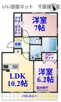 ラファエルの間取り
