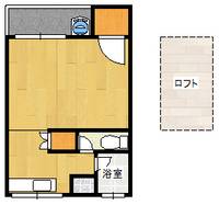ステーションハイツの間取り