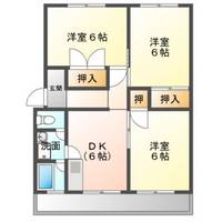 新庄屋マンションの間取り