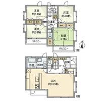 物件の間取り画像