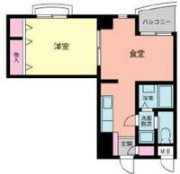 サンハイツの間取り