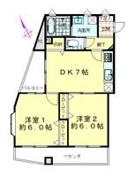 PINENUT2の間取り