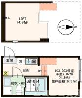 ハーモニーテラス北小岩IXの間取り