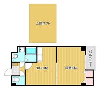 大阪府東大阪市下小阪5(マンション)の賃貸物件の間取り