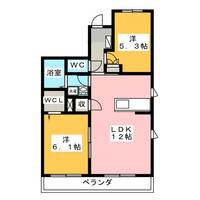 サニーウェル久保田の間取り