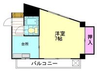 芸短コーポの間取り