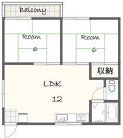 神村町アパートの間取り