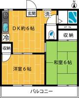 フォーブル新田B棟の間取り