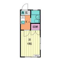 リバーハイムの間取り