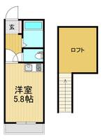 STハイムの間取り
