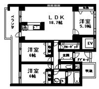 物件の間取り画像