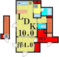 アリュイッテ青井の間取り