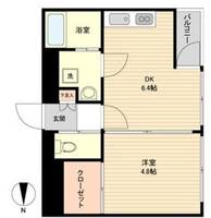 La Douceur片平の間取り