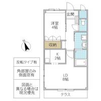 茨城県水戸市河和田町(アパート)の賃貸物件の間取り