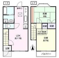 シントミプラザ西日暮里の間取り
