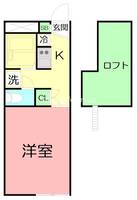 レオパレスサンハイムの間取り