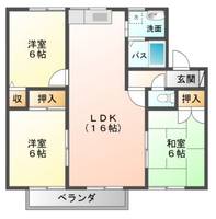 セジュールワヤマの間取り