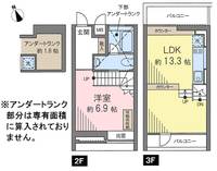 メゾンブランシュの間取り