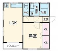 ソニックハイツAの間取り