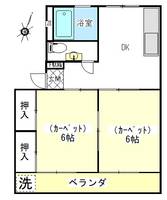 シャローリバーハイツの間取り