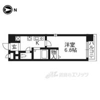 SHICATASIXBLDGの間取り