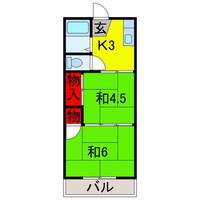 コーポCHIGUSAIの間取り