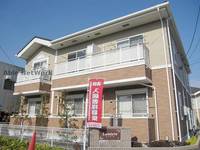 物件の外観画像