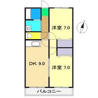 シティハイム種崎の間取り