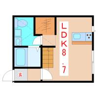 ライズ・フィルC棟の間取り