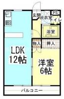 日昇コーポラスIの間取り