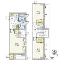 カスタリア旗の台の間取り