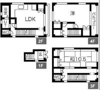 兵庫県神戸市東灘区住吉宮町3(一戸建)の賃貸物件の間取り