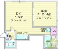 アベニュー南麻生の間取り